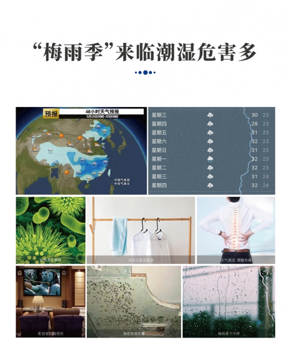 梅雨季潮濕，也能讓房間快速干爽