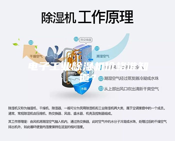 電子工業(yè)除濕機(jī)價(jià)格誰知道？