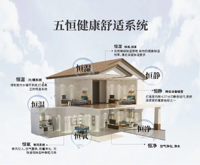 橡膠車(chē)間降塵用超聲波加濕機(jī)