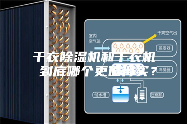 干衣除濕機(jī)和干衣機(jī) 到底哪個(gè)更值得買？