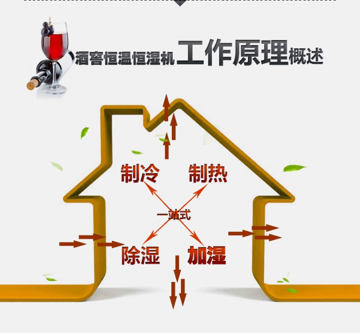 買除濕機(jī)后悔了？你可能被坑了！考察除濕機(jī)的兩大點(diǎn)