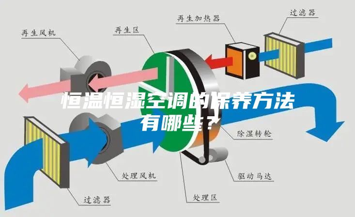 恒溫恒濕空調(diào)的保養(yǎng)方法有哪些？