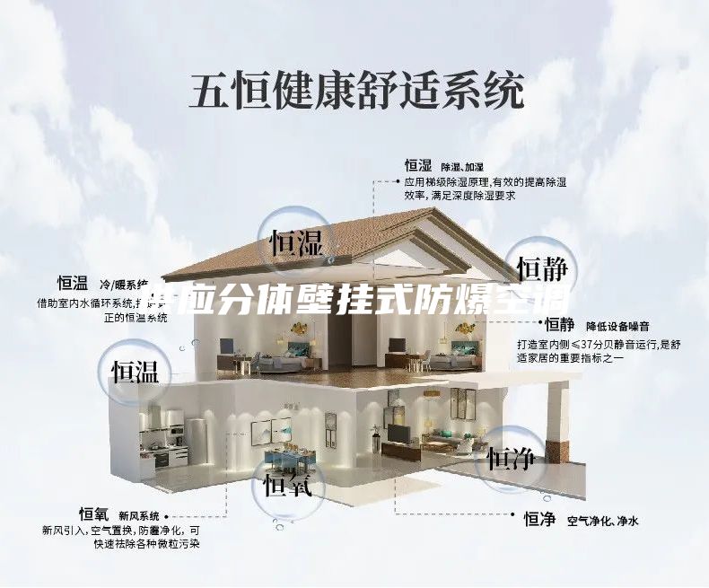 供應分體壁掛式防爆空調(diào)