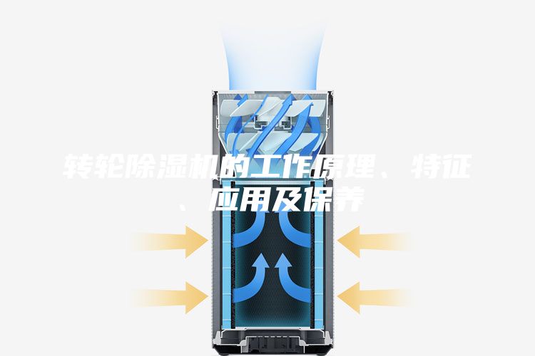 轉(zhuǎn)輪除濕機(jī)的工作原理、特征、應(yīng)用及保養(yǎng)