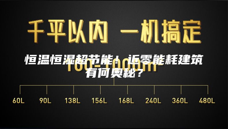 恒溫恒濕超節(jié)能！近零能耗建筑有何奧秘？