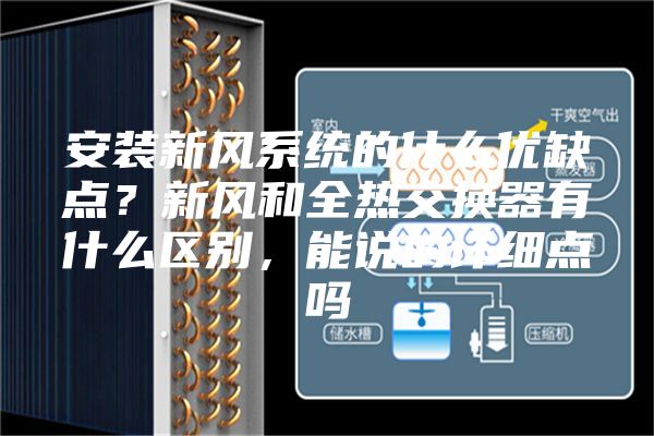 安裝新風系統(tǒng)的什么優(yōu)缺點？新風和全熱交換器有什么區(qū)別，能說的詳細點嗎