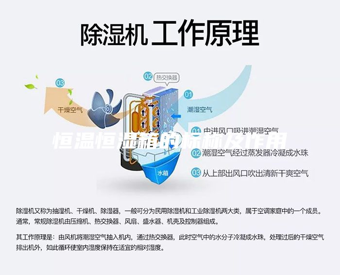 恒溫恒濕箱的標(biāo)稱及作用