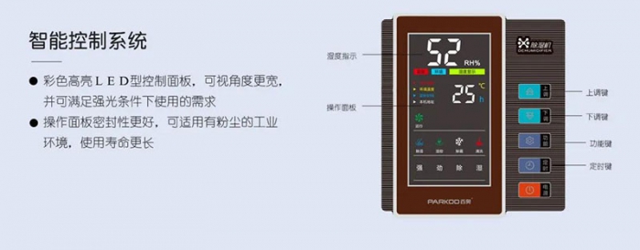 不要等到霧霾了，才想起新風(fēng)系統(tǒng)