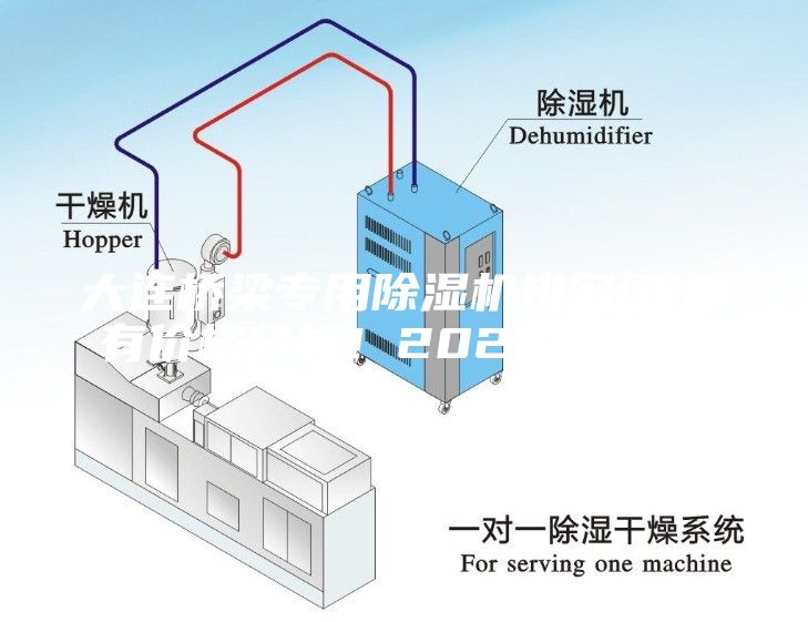 大連橋梁專用除濕機(jī)排名(這里有價(jià)格分析！2023已更新)