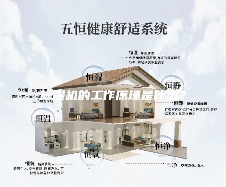 除濕機(jī)的工作原理是什么？