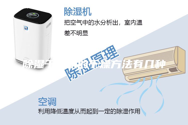 除濕干燥機(jī)的干燥方法有幾種