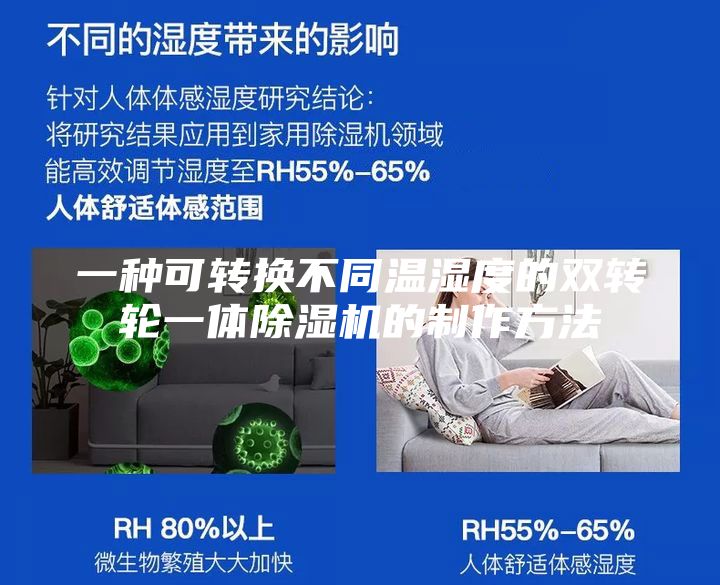 一種可轉(zhuǎn)換不同溫濕度的雙轉(zhuǎn)輪一體除濕機的制作方法