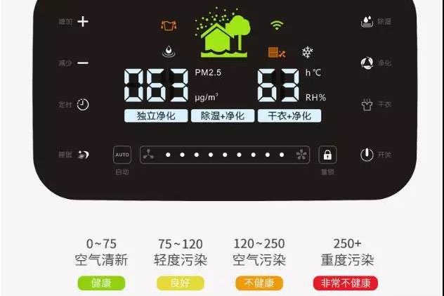 潮濕天氣入侵，需要除濕機(jī)