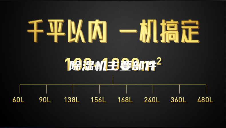 除濕機(jī)主要部件