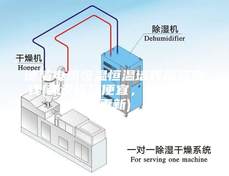 德清電熱恒溫恒溫培養(yǎng)箱多少錢(都說價(jià)格便宜，2023已更新)